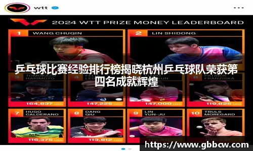 乒乓球比赛经验排行榜揭晓杭州乒乓球队荣获第四名成就辉煌