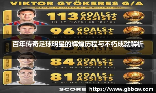 百年传奇足球明星的辉煌历程与不朽成就解析